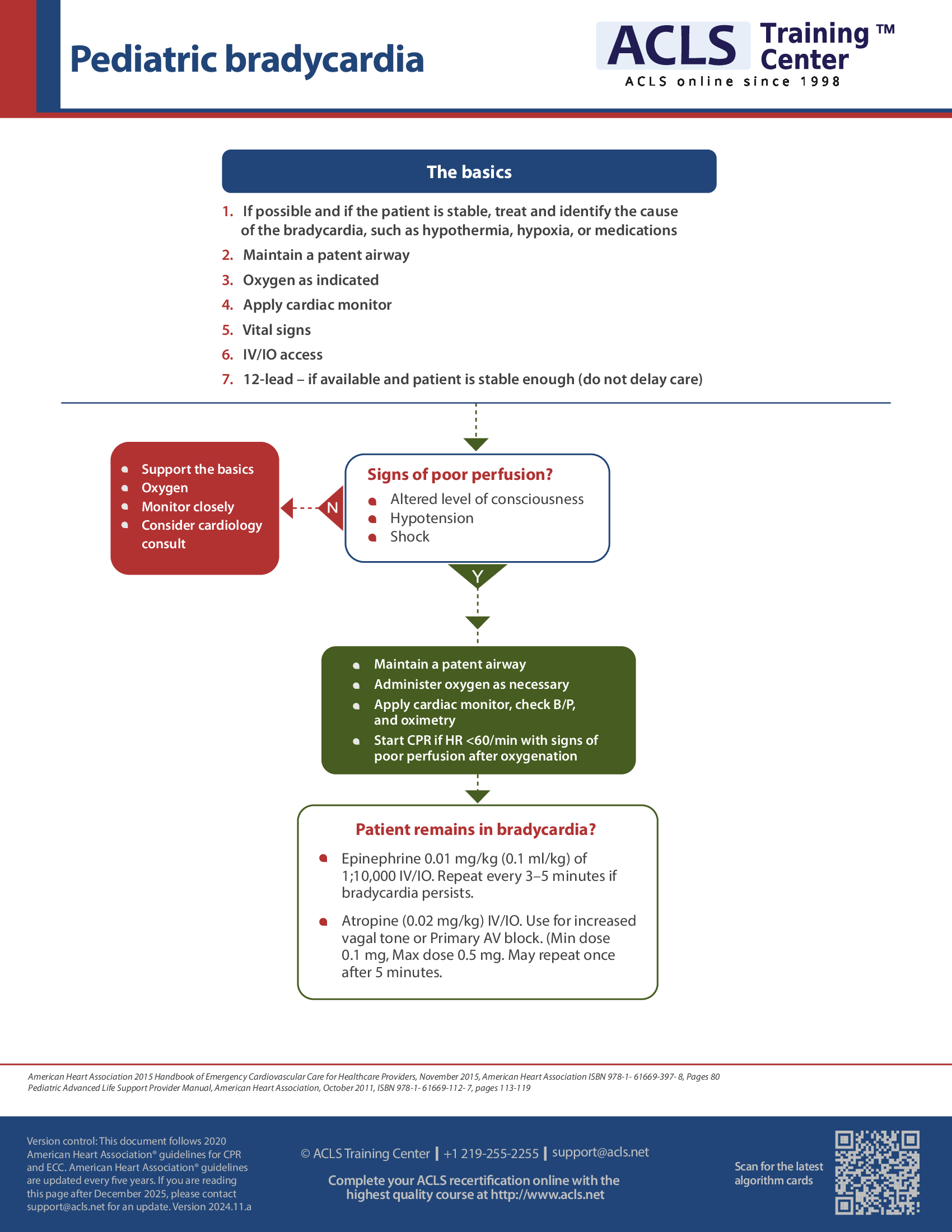 Pediatric bradycardia algorithm Download