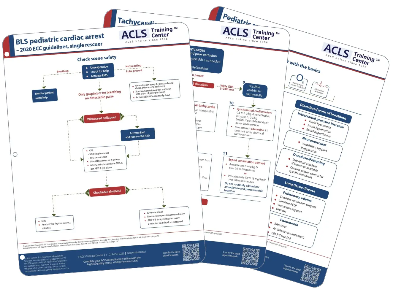 ACLS crash cart algorithm pocket cards.